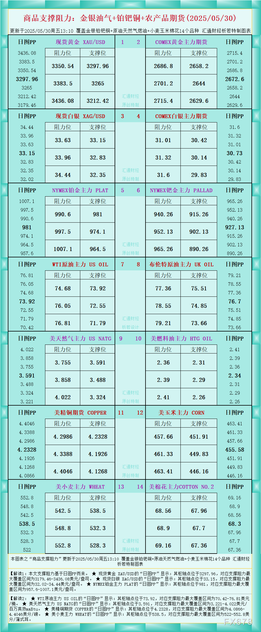 XM外汇官网_XM中文官网_XM官网登陆