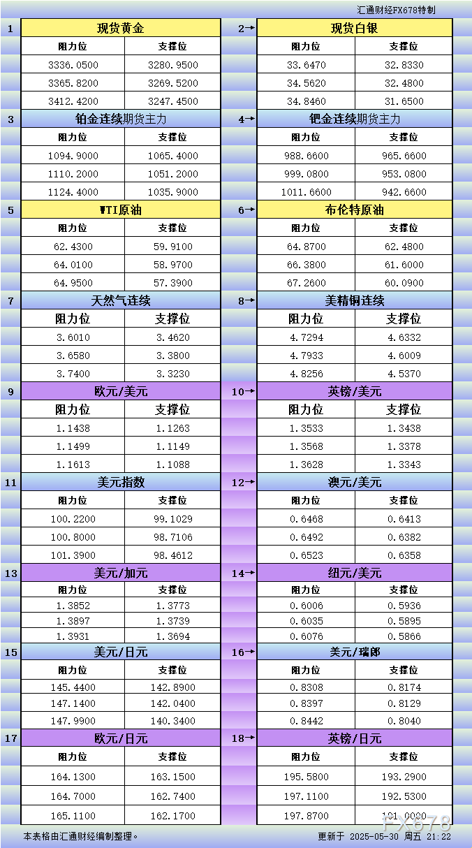 XM外汇官网_XM中文官网_XM官网登陆