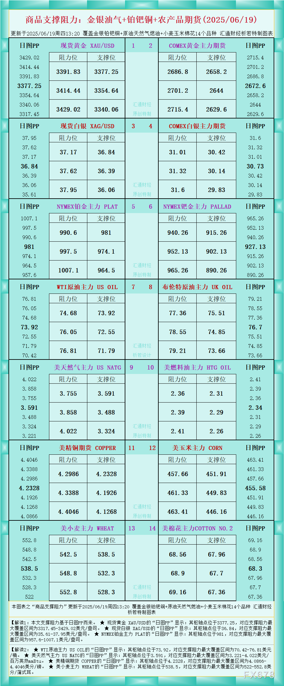 XM外汇官网_XM中文官网_XM官网登陆