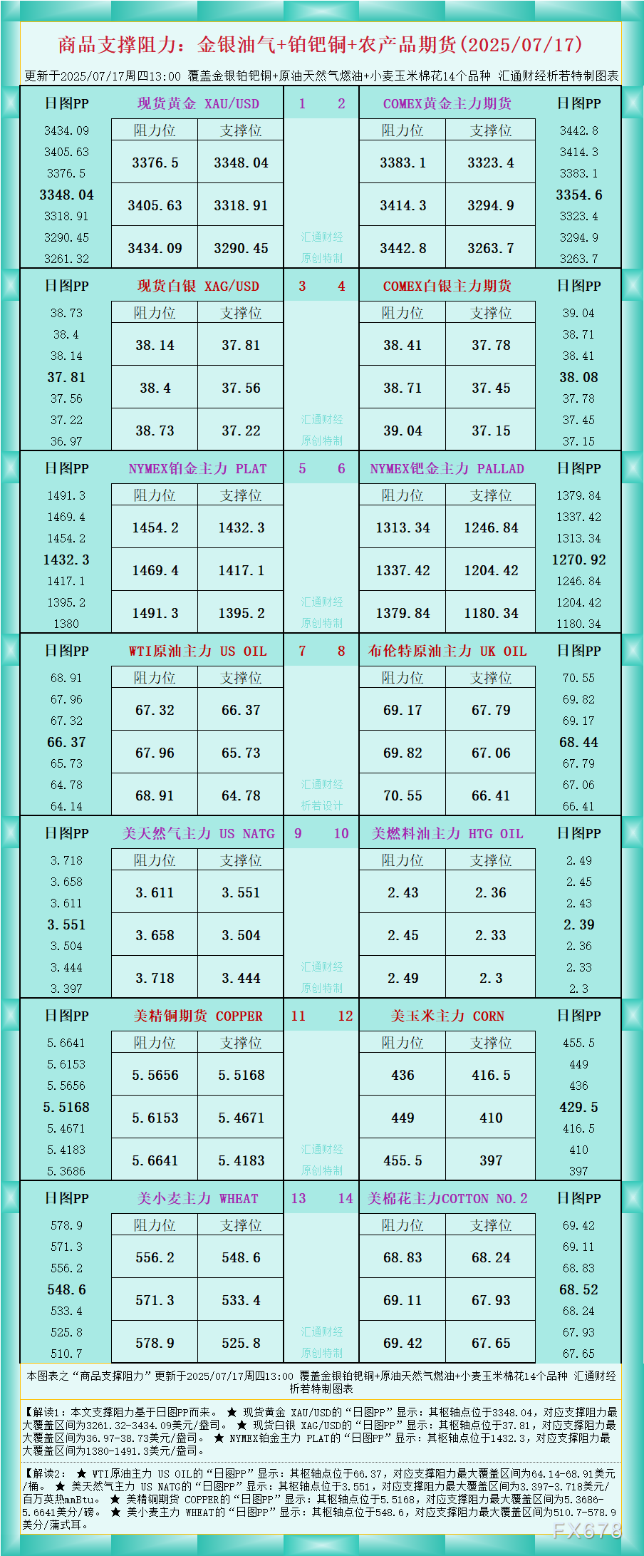 XM外汇官网_XM中文官网_XM官网登陆
